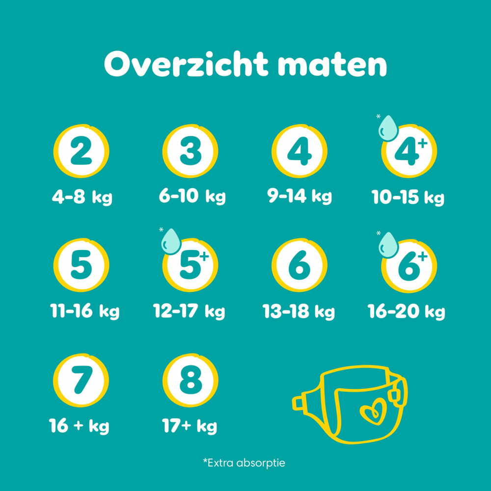 Pampers Baby Dry Luiers Maat 3 (6-10 kg) 222 stuks - Afbeelding 6